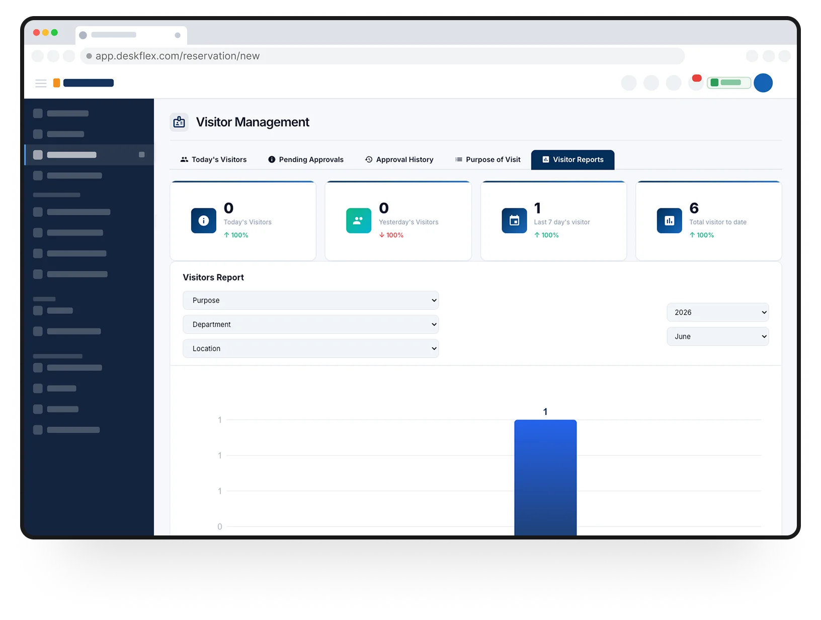 DeskFlex Visitor Management dashboard