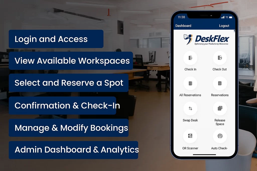 Top 11 Benefits and Advantages of an Office Hoteling App