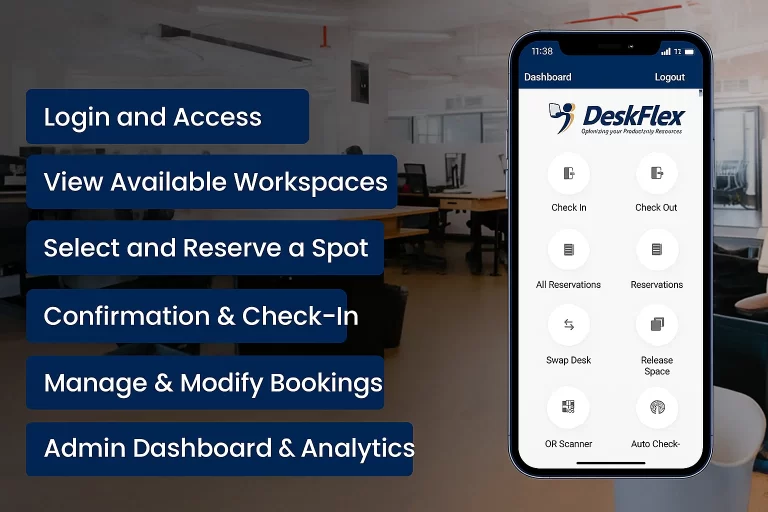 Top 11 Benefits and Advantages of an Office Hoteling App