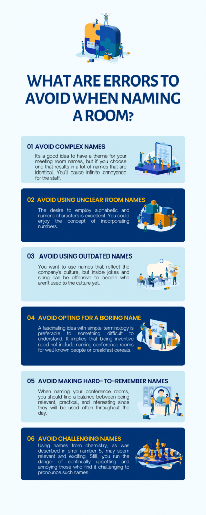 What are Errors To Avoid When Naming A Room infographic
