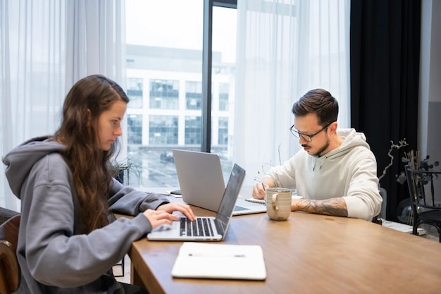 Desksharing