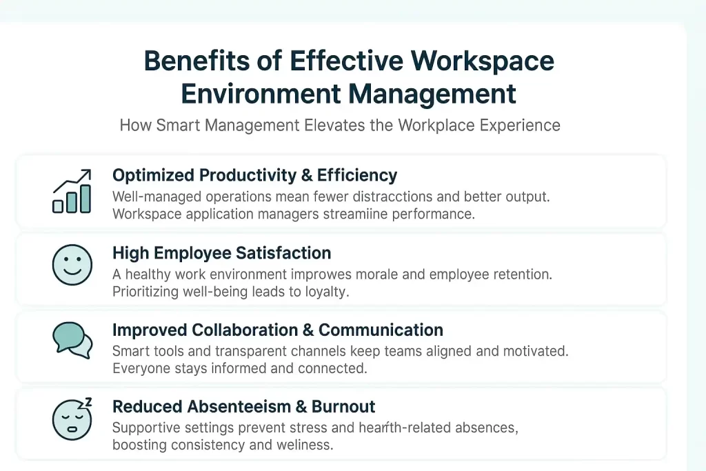 Benefits of effective workplace Environment
