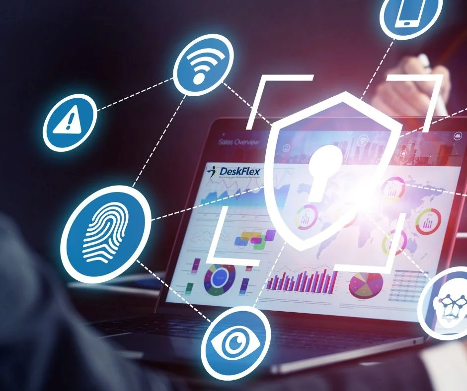 monitor along with security measures