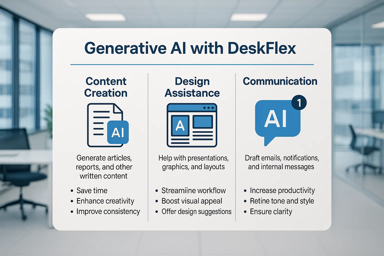 Generative AI with Deskflex