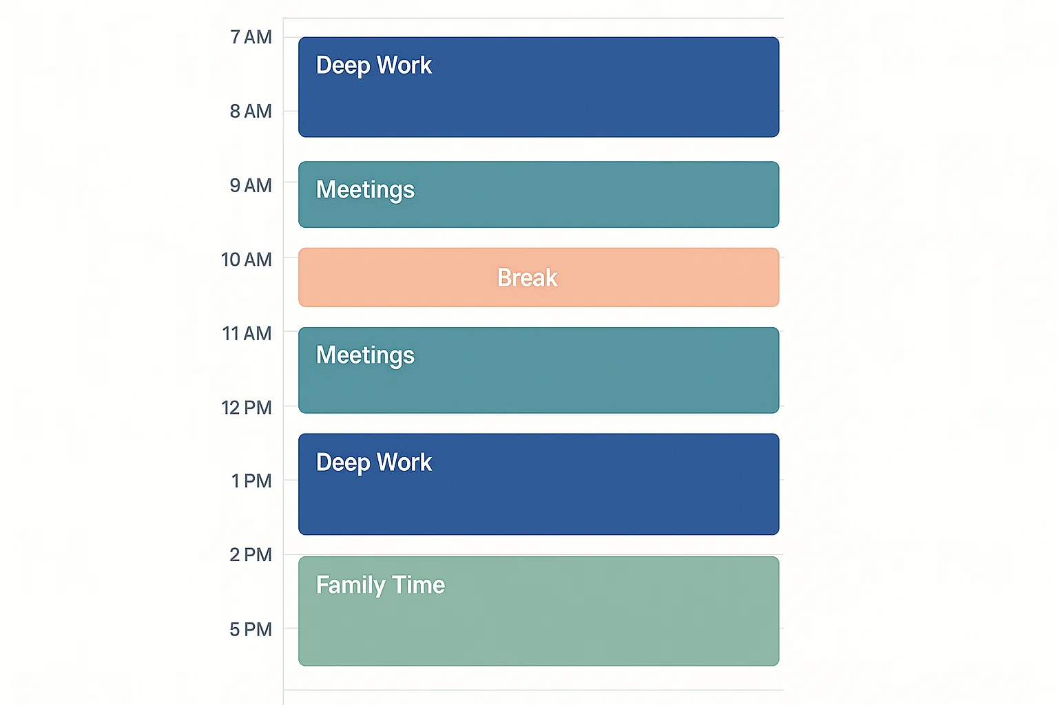 Sample Time-Block Templates