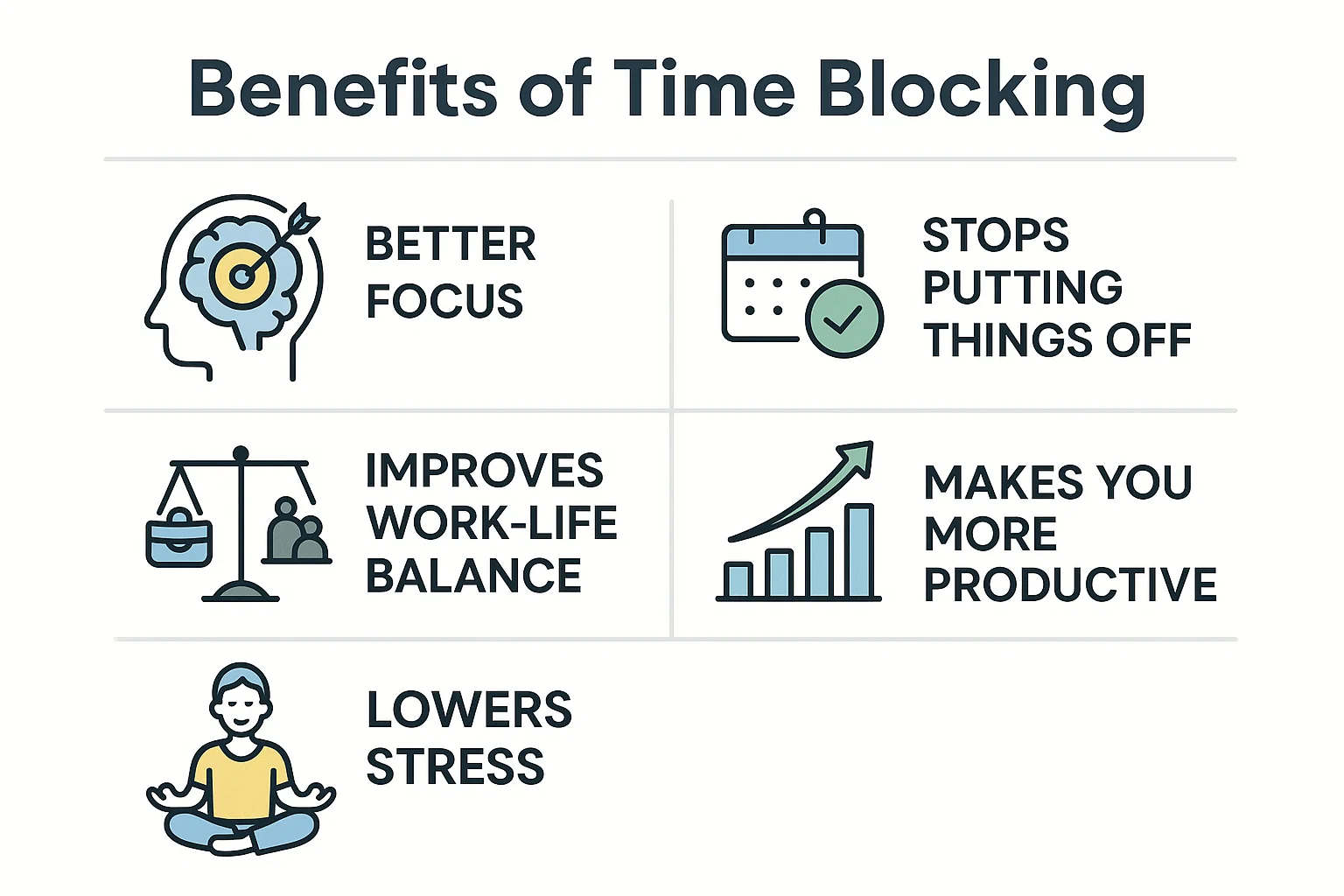 benefits of time blocking