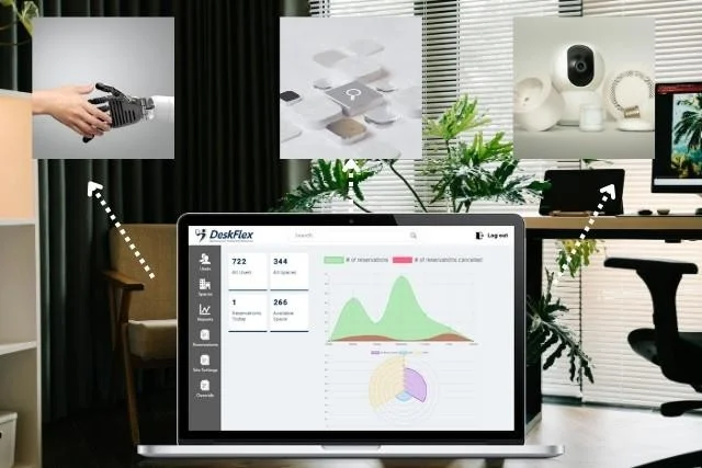 office technology